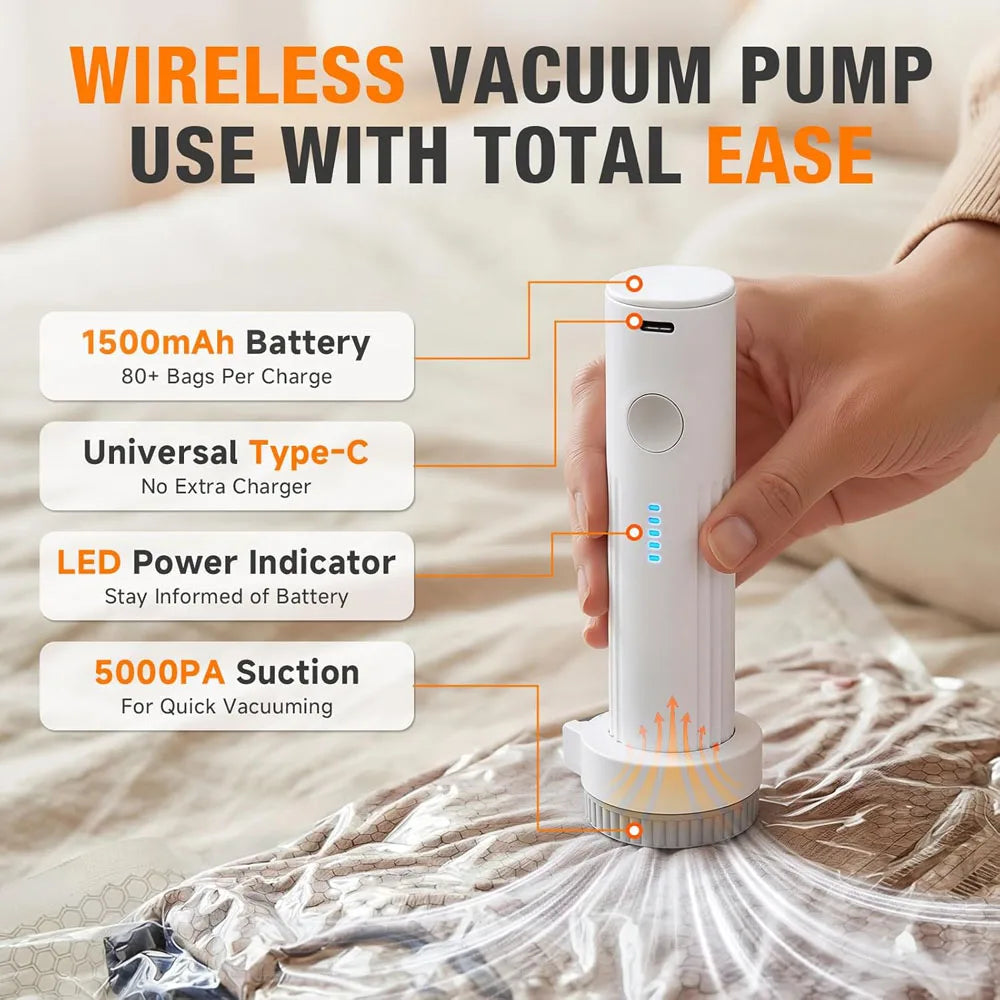 Vacuum Bags for Travel with Rechargeable Air Pump, Carry-On Size Compression Packing Bags for Luggage and Suitcase, Space Saver