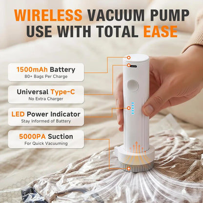 Vacuum Bags for Travel with Rechargeable Air Pump, Carry-On Size Compression Packing Bags for Luggage and Suitcase, Space Saver